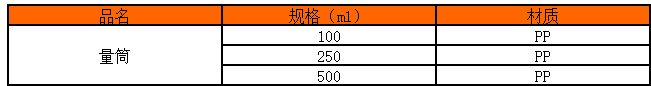 PP量 筒、透明度高